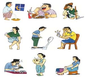 Клинические признаки или симптомы диабета