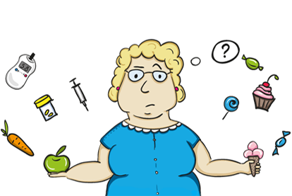 Часто задаваемые вопросы сахарного диабета